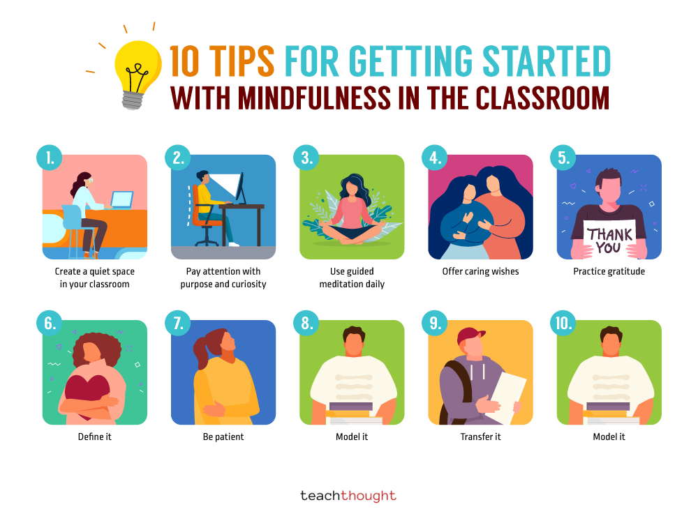 Tips for teaching mindfulness in school